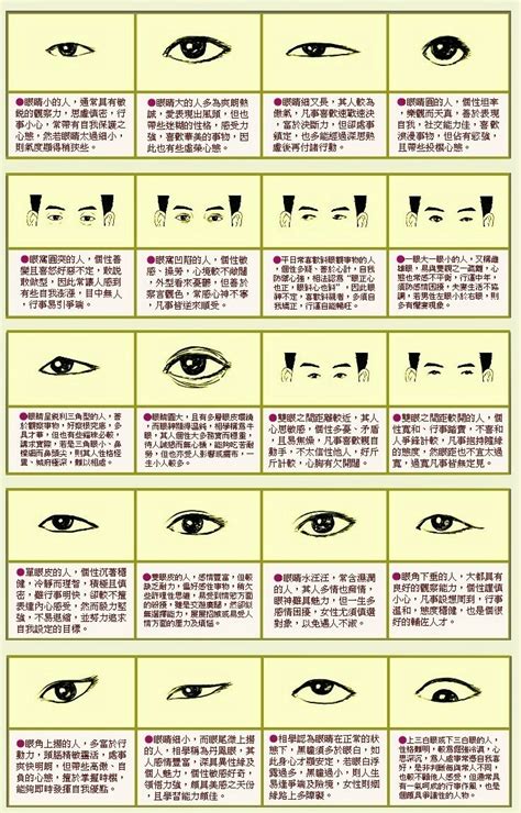 眼睛凸的面相|【眼睛凸 面相】眼睛凸面相：一探「凸眼」特質者的。